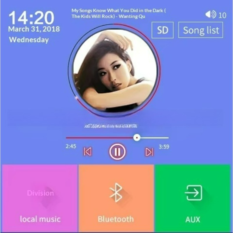 Pengontrol Musik Latar Dinding - Audio House Music ulasan dan harga