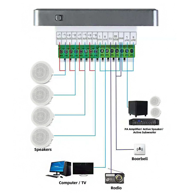 Sistem Audio Rumah Pintar KT25 - Audio Music Background ulasan dan harga