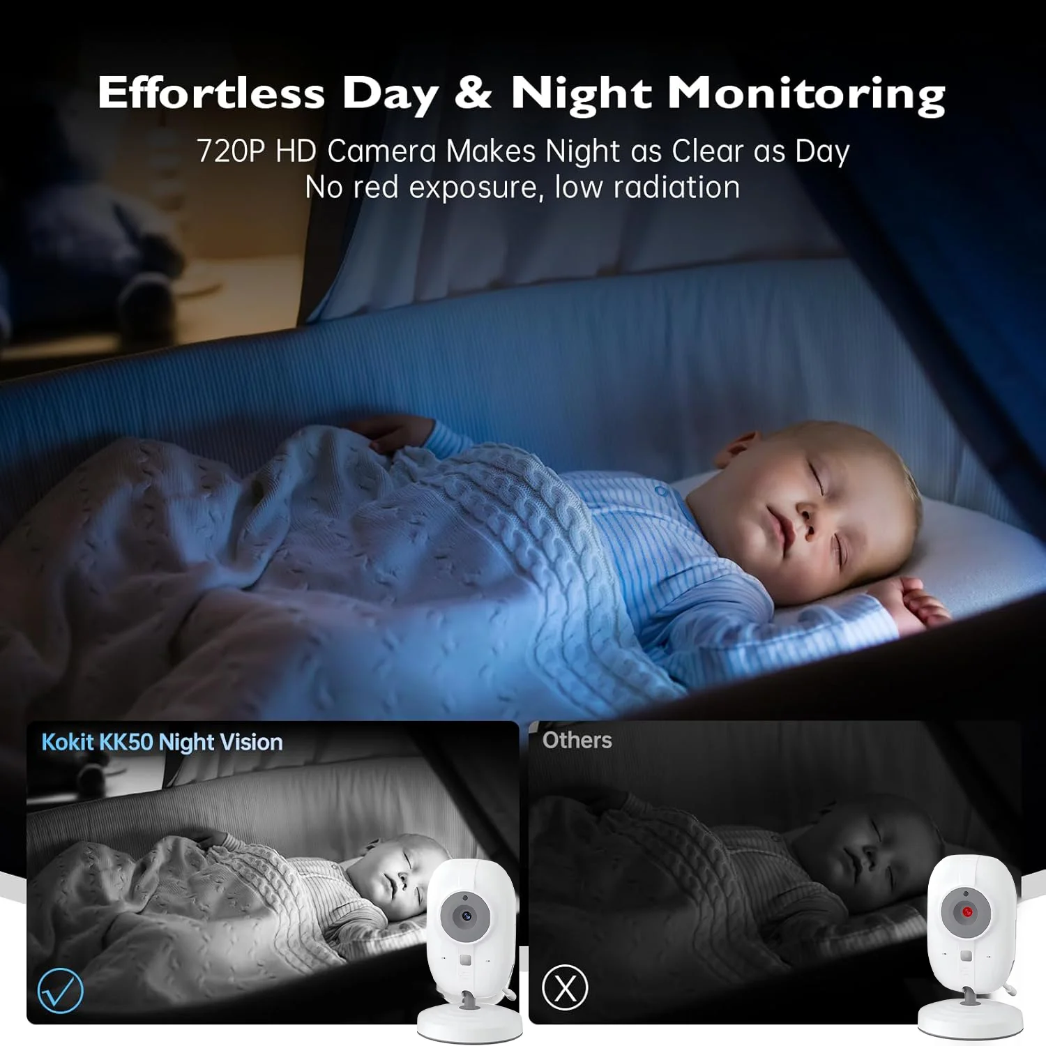 Monitor Bayi Video 2.4G untuk  - Audio Music Kids ulasan dan harga